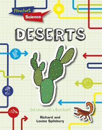 Flowchart Explorers Ecosystems: Deserts